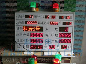 供應(yīng)工廠流水線點(diǎn)陣數(shù)碼生產(chǎn)看板的高效軟件開(kāi)發(fā)策略